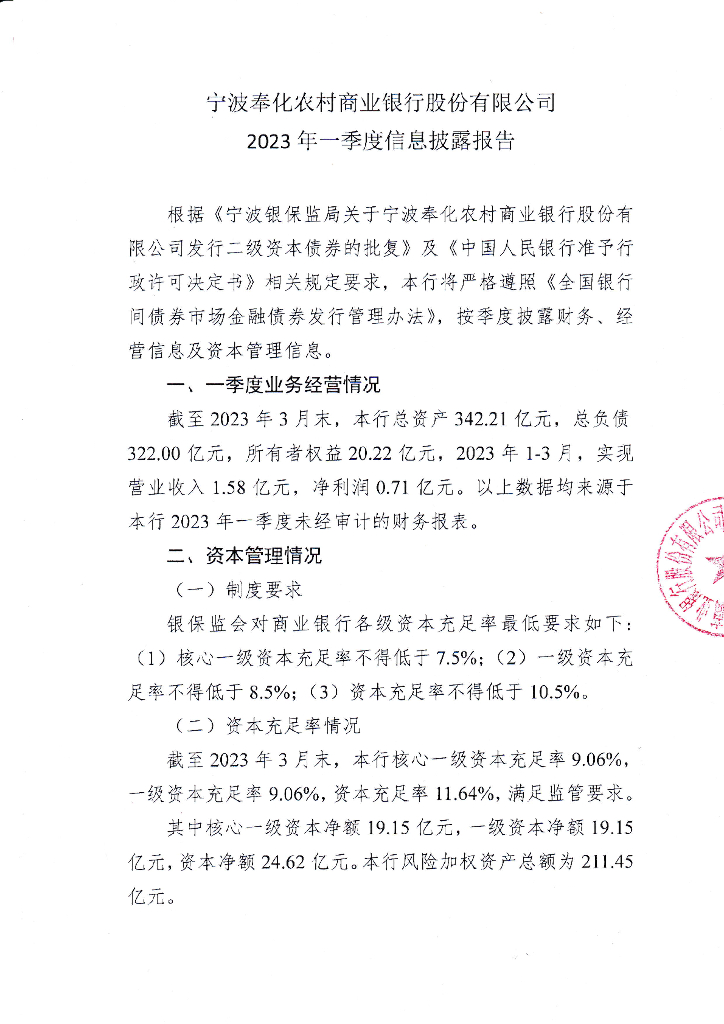 宁波奉化农村商业银行股份有限公司2023年一季度信息披露报告