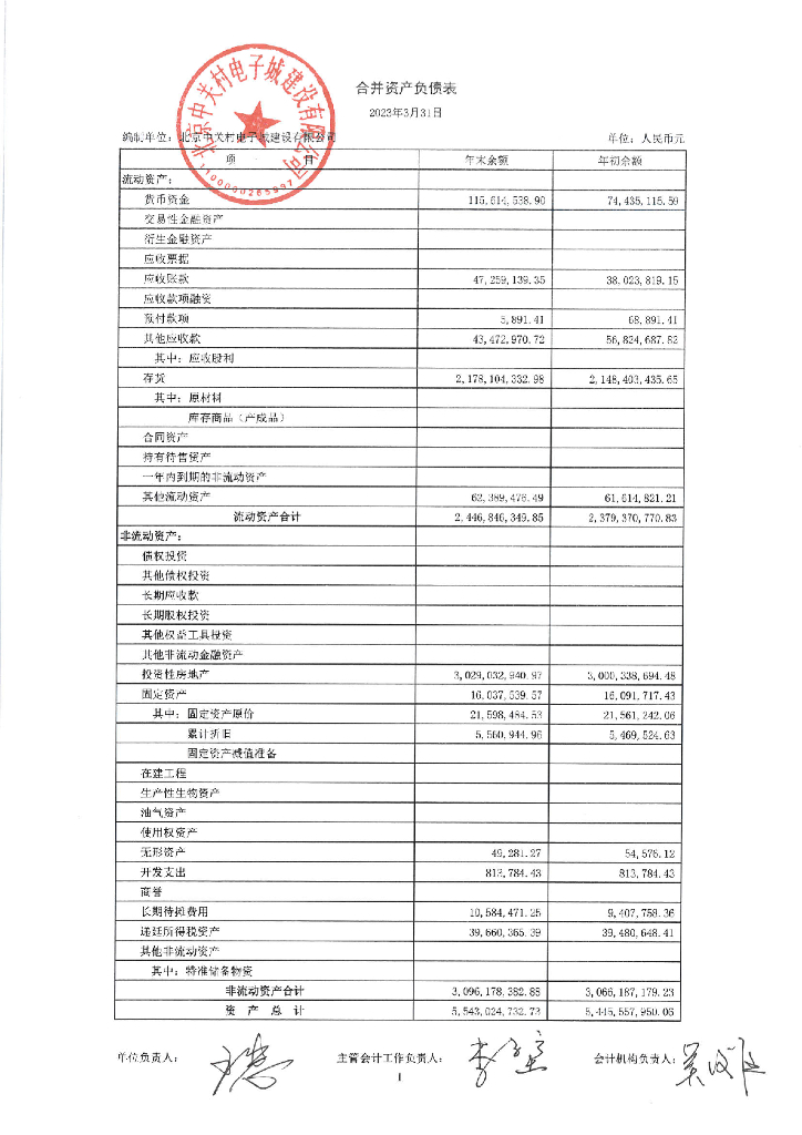北京中关村电子城建设有限公司2023年一季度财务报表