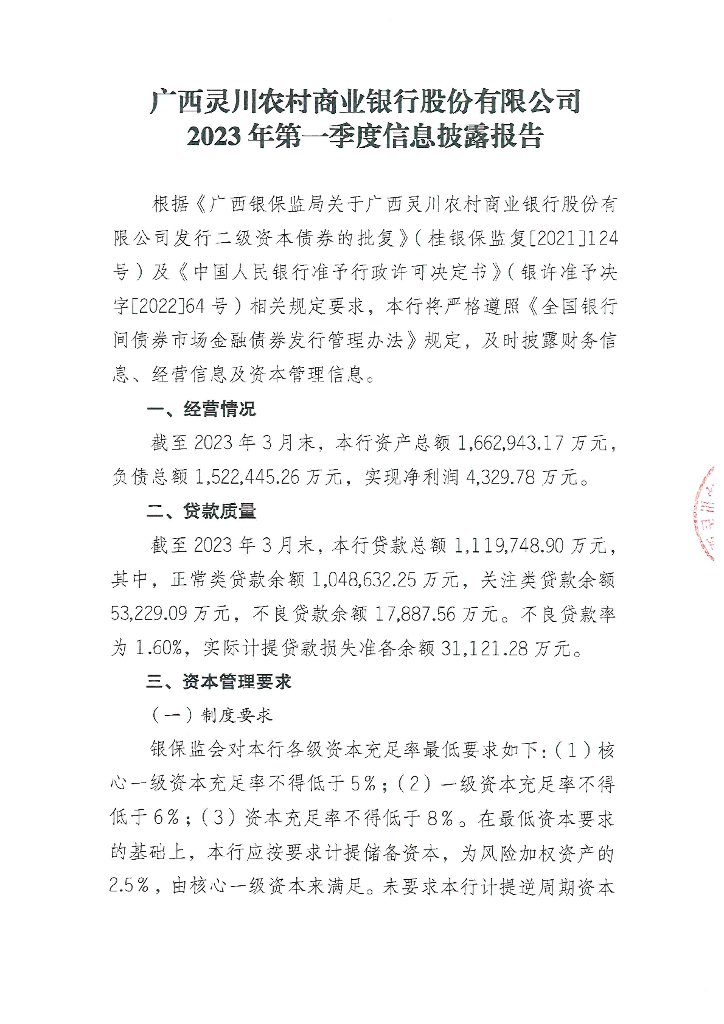 广西灵川农村商业银行股份有限公司2023年第一季度信息披露报告