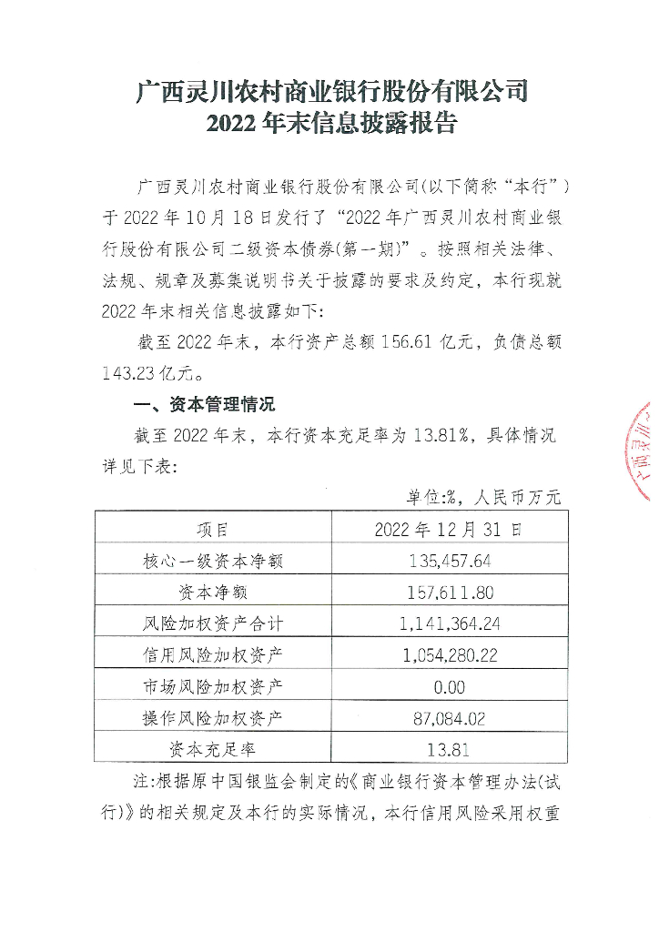 广西灵川农村商业银行股份有限公司2022年度信息披露报告