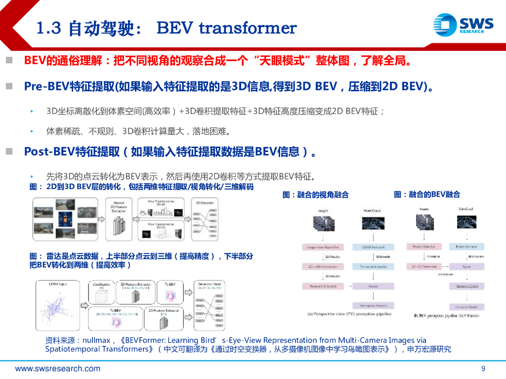 申万宏源证券：人工智能行业专题报告：大模型迭代，智能驾驶、机器人算法进化_第9页