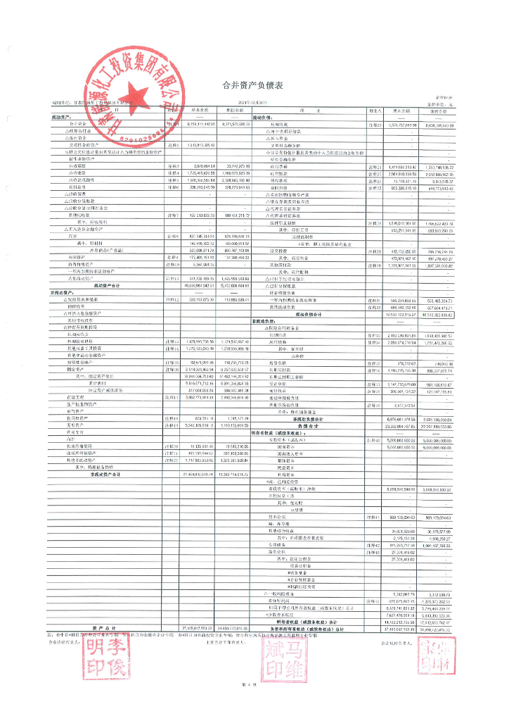 甘肃能源化工投资集团有限公司2021年度经审计的合并及母公司财务报告_第7页
