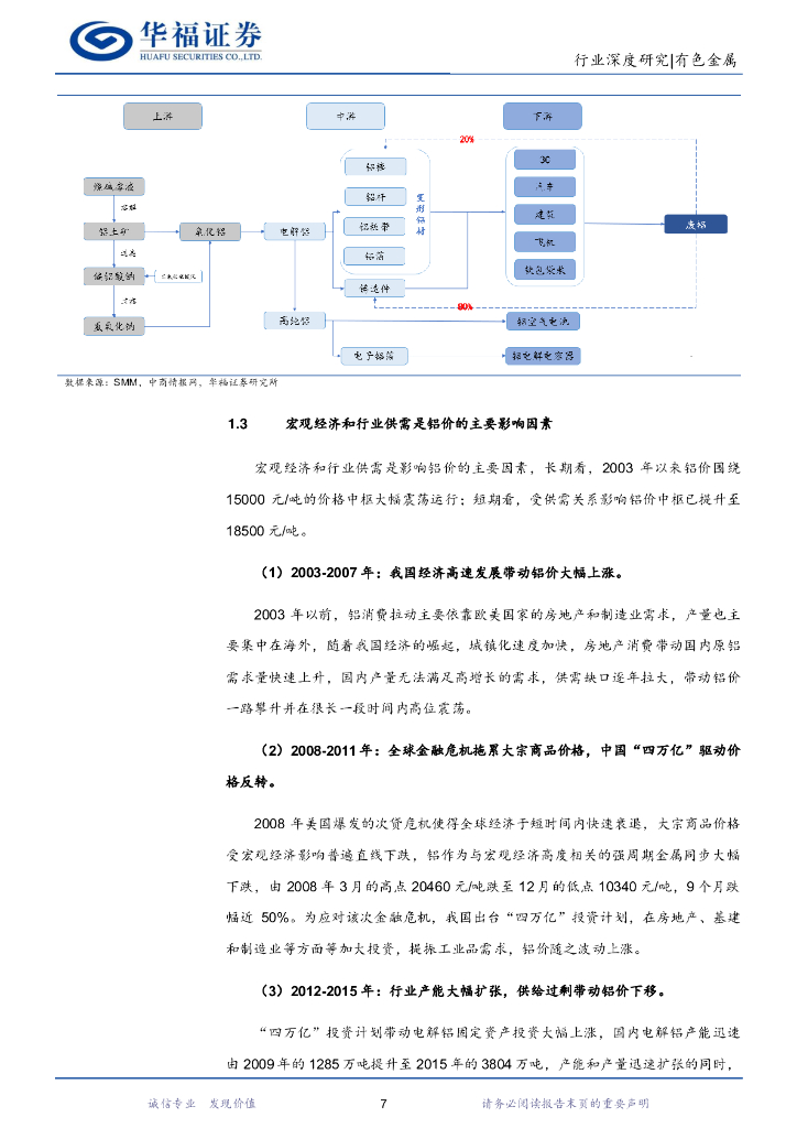 华福证券：有色金属行业：“碳中和”背景下电解铝供需格局重构，高盈利持续下铝板块迎来价值重估_第7页