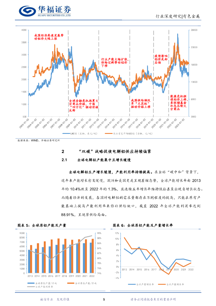 华福证券：有色金属行业：“碳中和”背景下电解铝供需格局重构，高盈利持续下铝板块迎来价值重估_第9页