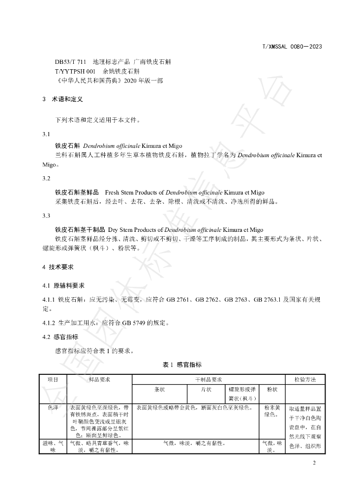 T/XMSSAL 0080-2023 标准预览