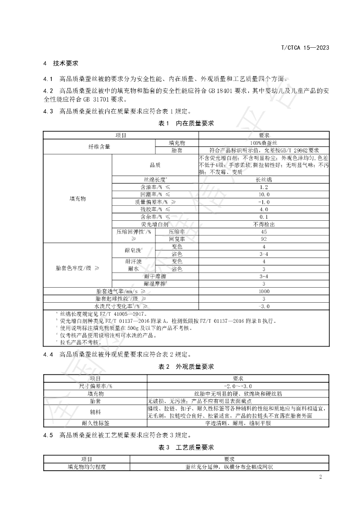 T/CTCA 15-2023 标准预览