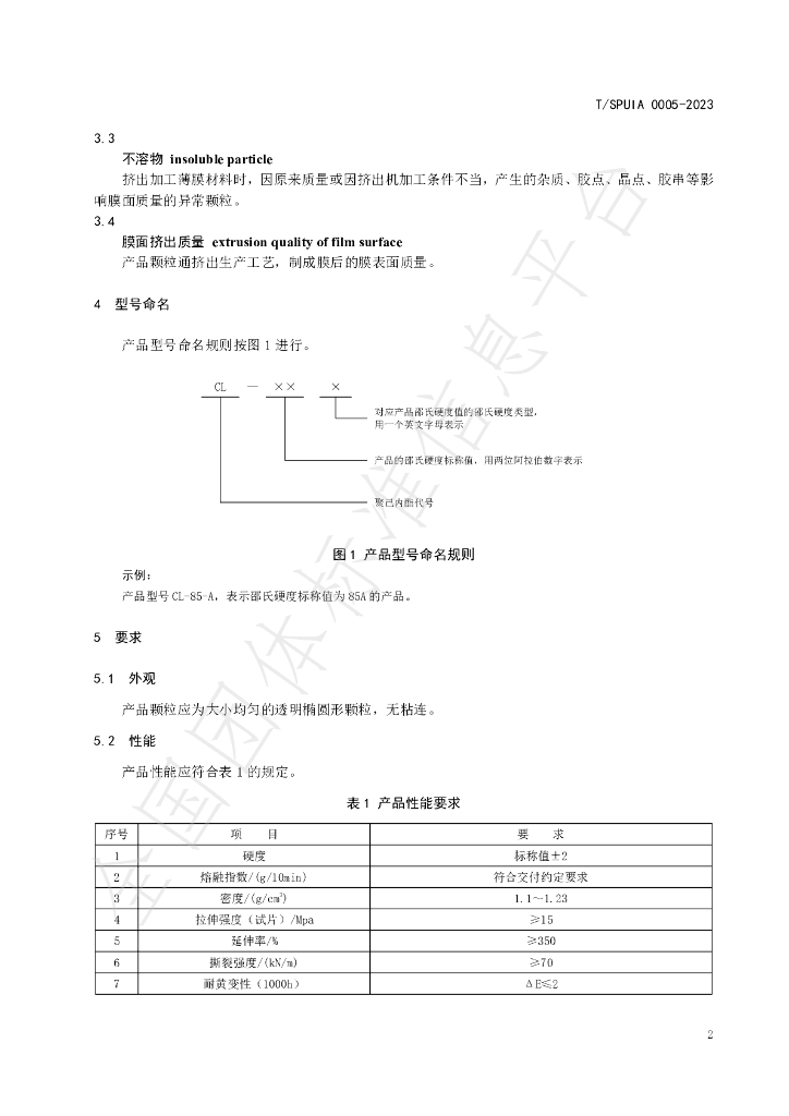 T/SPUIA 0005-2023 标准预览