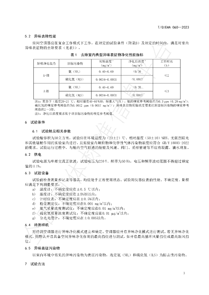 T/GIEHA 060-2023 标准预览