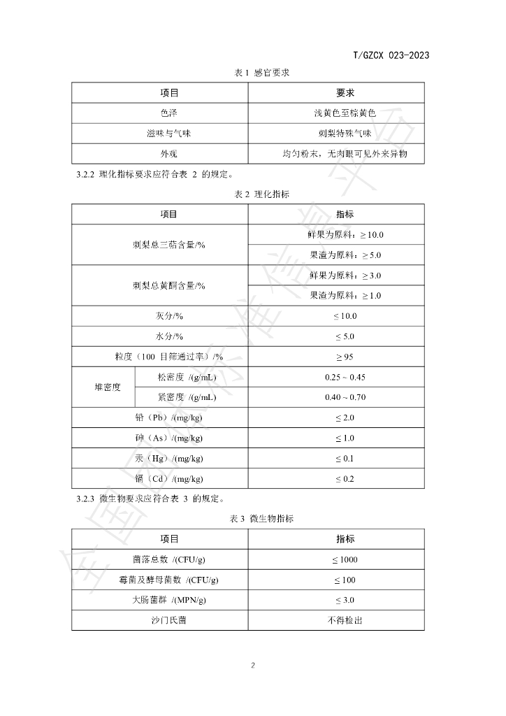T/GZCX 023-2023 标准预览