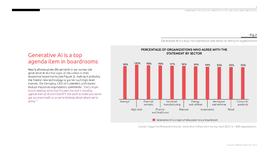 Capgemini：2023利用生成人工智能的价值：各行业的顶级用例（英文版）_第9页