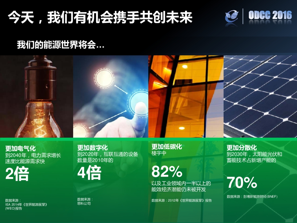 ODCC 2016开放数据中心峰会-基于IoT的配电数字化转型-让运维管理更简单可靠-施耐德-伊政潮_第8页