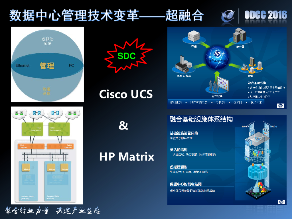 ODCC 2016开放数据中心峰会-超融合架构实践与数据中心管理技术变革_第9页