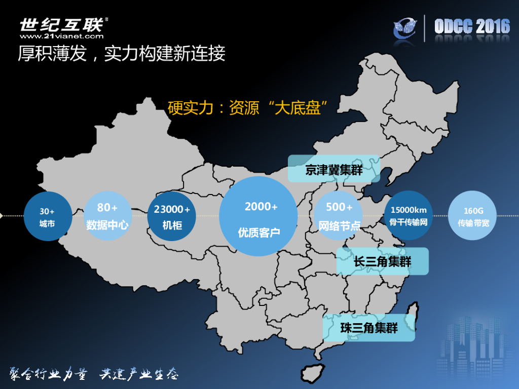 ODCC 2016开放数据中心峰会-匠心琢品质，潜心铸精品-世纪互联-王鹏_第6页