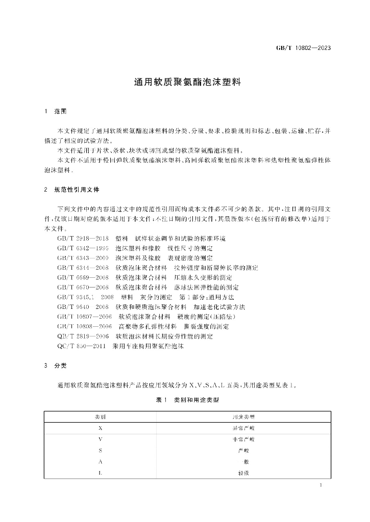 GB/T 10802-2023 标准预览