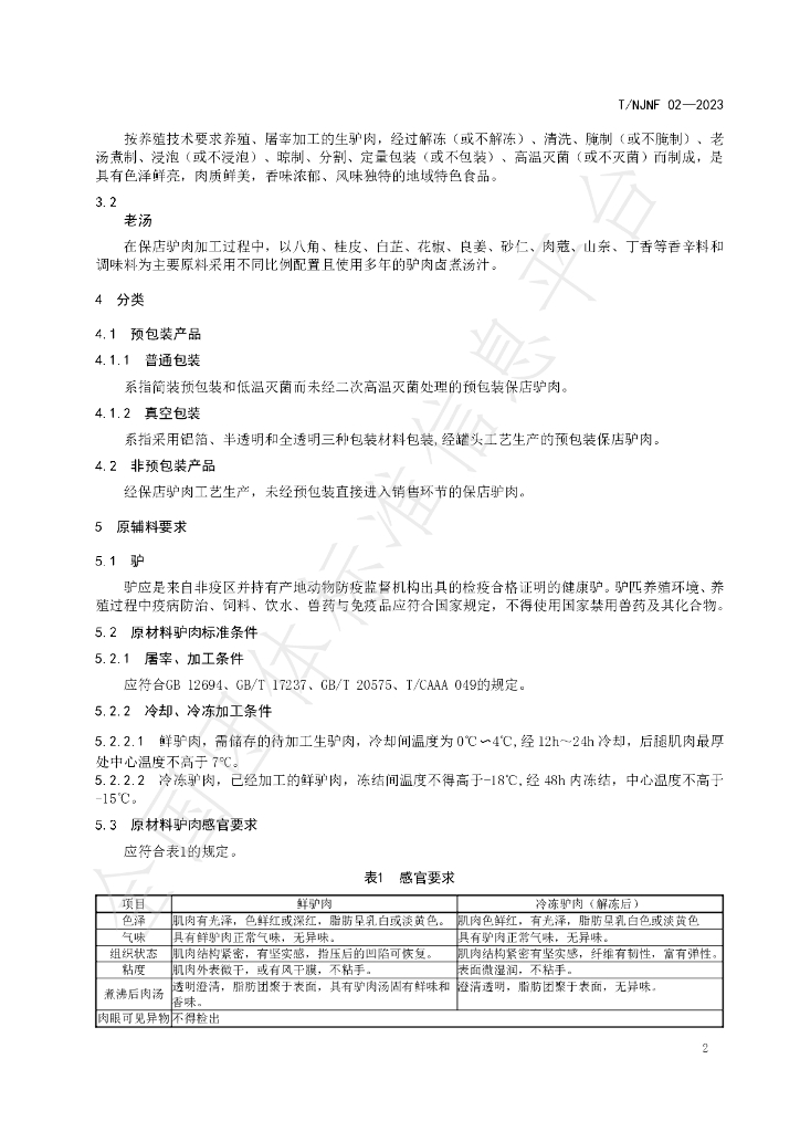 T/NJNF 02-2023 标准预览