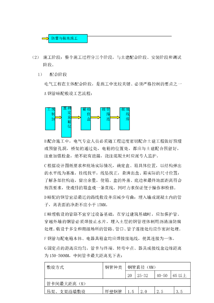 北京大型综合医院电气施工方案_第7页