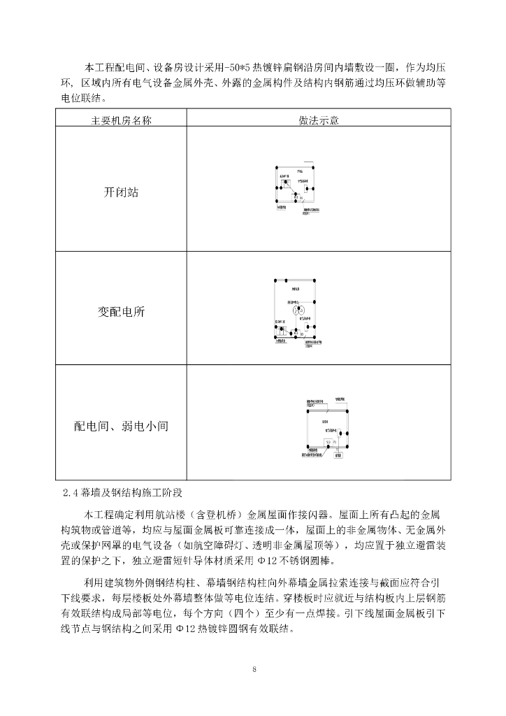 深圳机场T3航站楼防雷接地施工方案_第8页