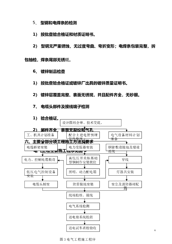 徐州铁路林场经济适用房电气施工组织设计_第6页