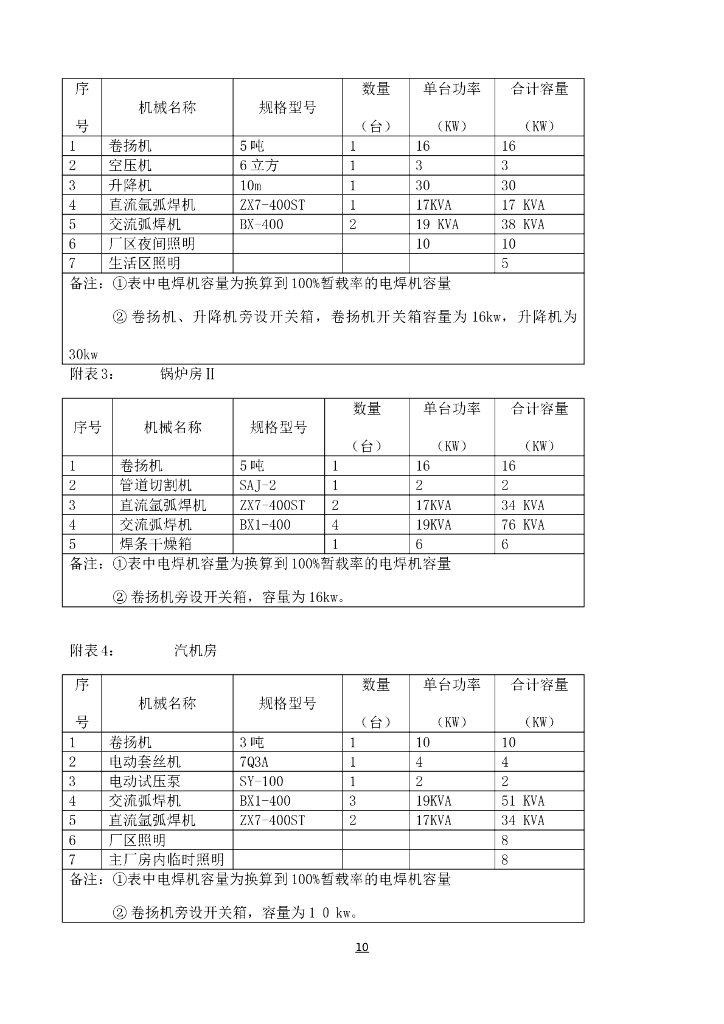 热电厂临时用电施工组织设计_第10页