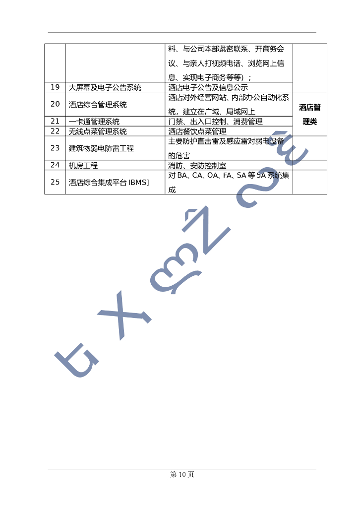五星级酒店弱电系统工程方案  _第10页
