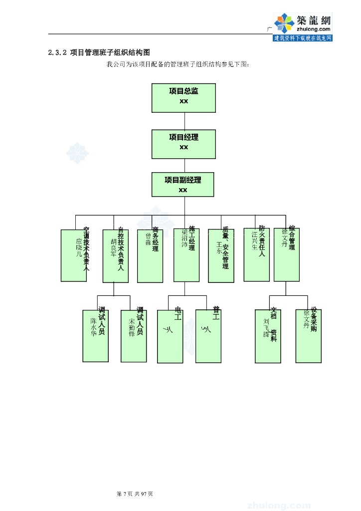 广东智能建筑设备监控分项方案_第7页