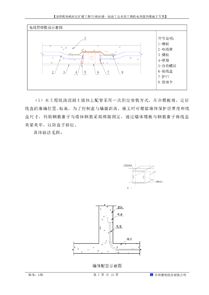 机场航站楼电气施工方案_第7页