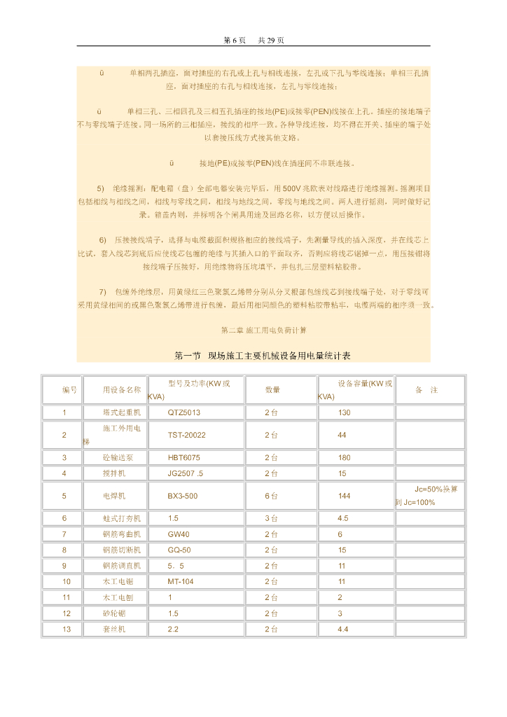 建筑施工现场临时用电施工组织设计方案_第6页