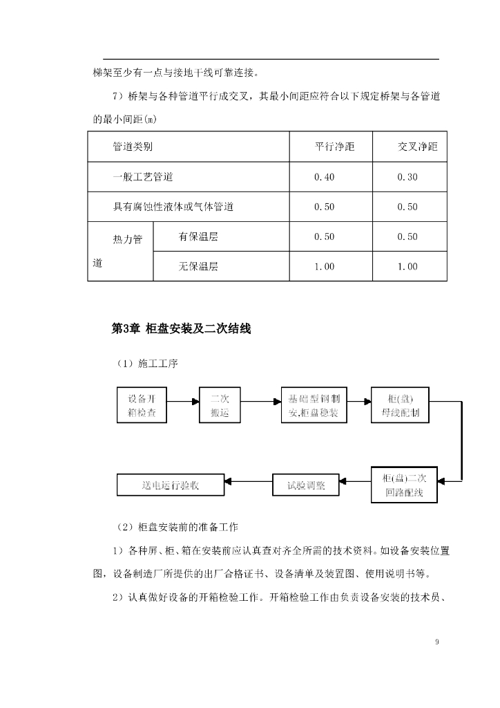 十四层住宅楼及地下车库工程电气安装施工组织设计_第9页