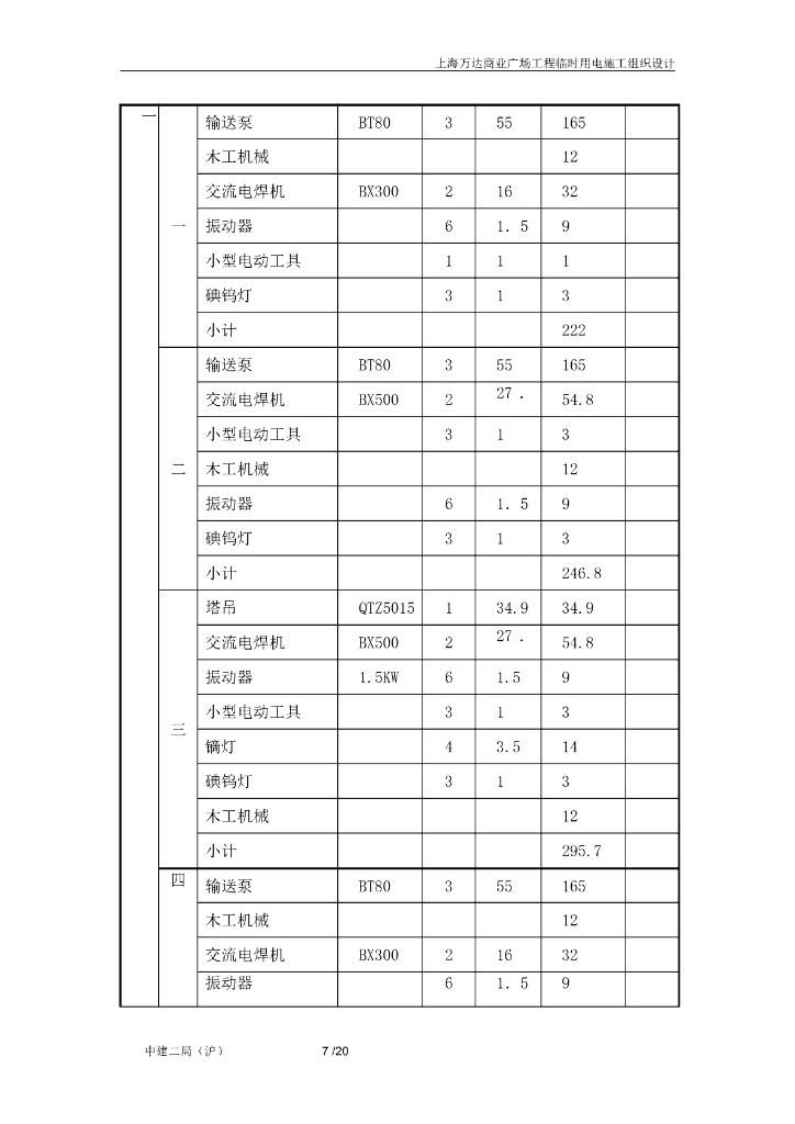 上海商业广场工程现场用电方案（含计算书）_第7页