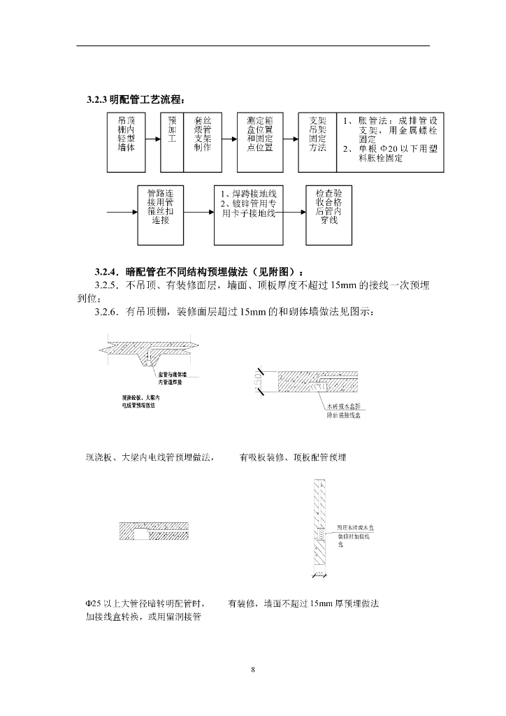北京购物广场电气施工组织设计_第8页