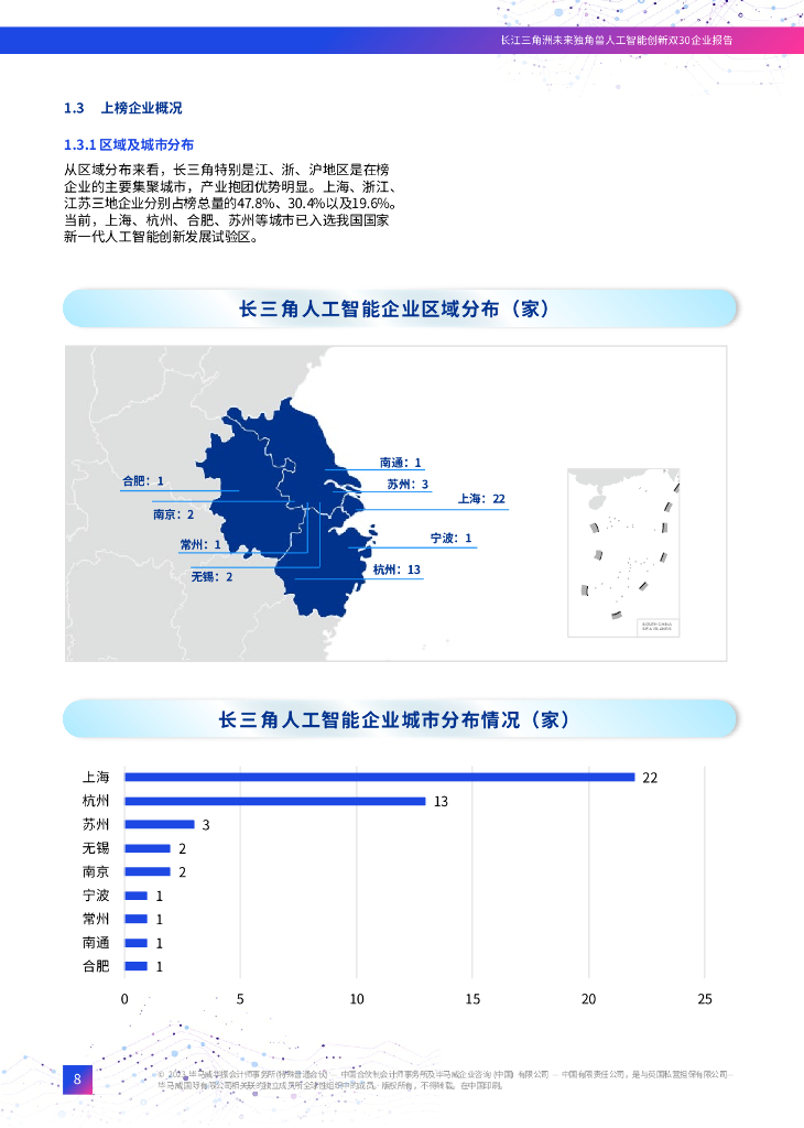 毕马威：2023长江三角洲未来独角兽人工智能创新双30企业报告_第9页