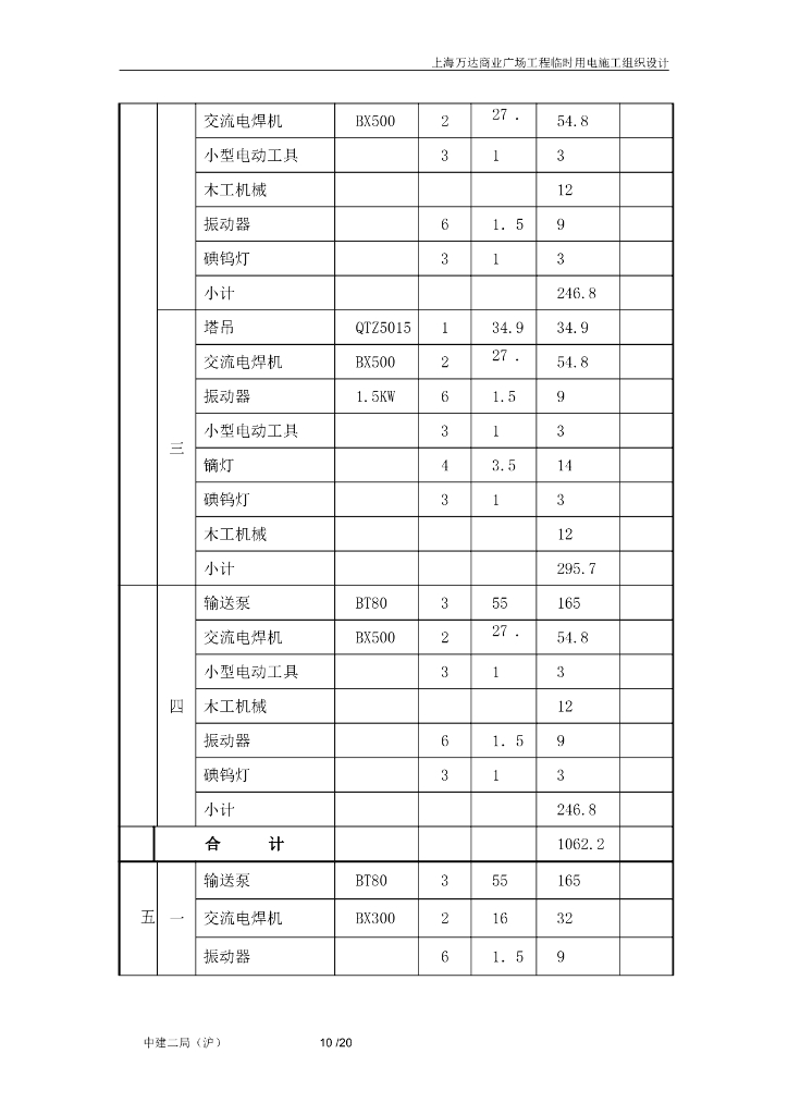 上海商业广场工程现场临时用电方案_第10页