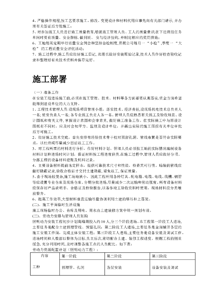 220KV变电站电气照明安装工程施工组织设计_第8页