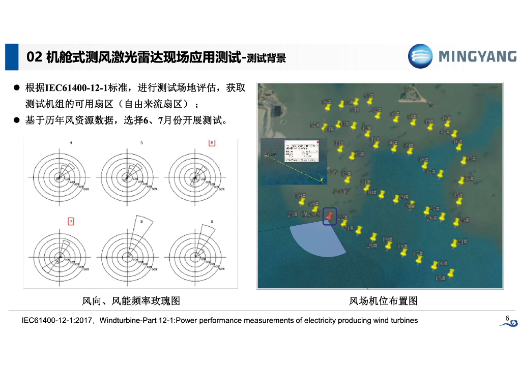 明阳智慧能源：机舱式测风激光雷达在风力发电机组上的应用_第6页