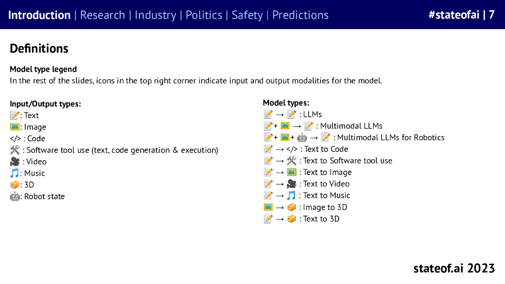 Air Street Capital：2023年度人工智能现状报告（英文版）_第7页