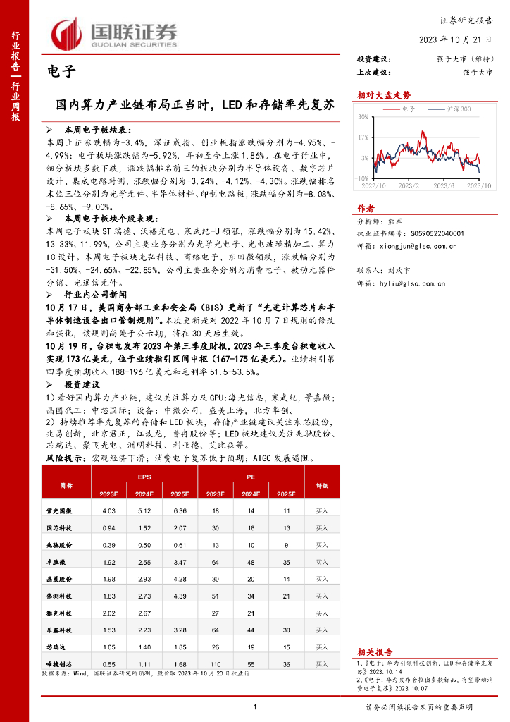 国联证券：电子行业周报：国内算力产业链布局正当时，<em>LED</em>和存储率先复苏 海报