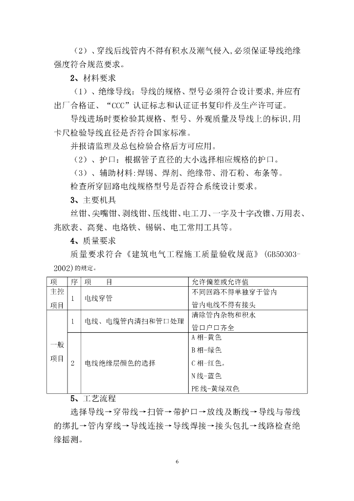 辽宁高级住宅工程电气施工组织设计_第6页
