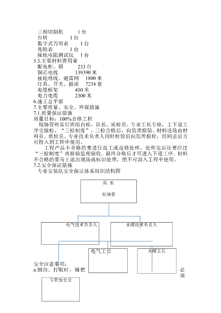 辽宁二十层商业住宅楼电气安装施工组织设计_第7页