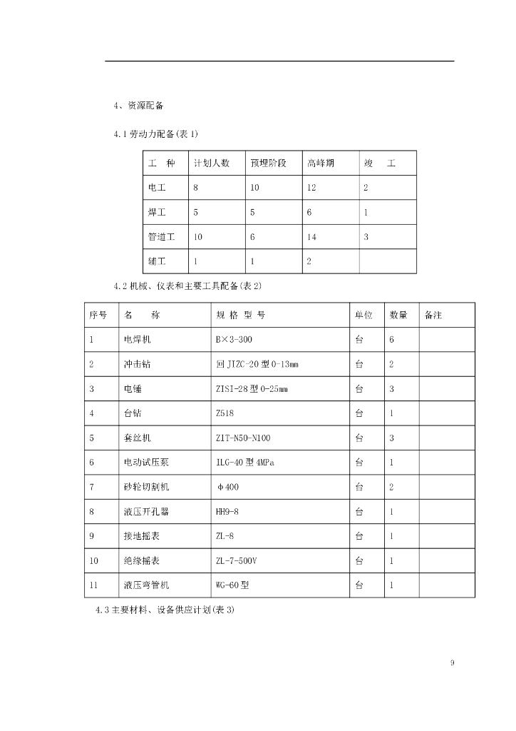 医院住宅楼及地下车库安装工程施工组织_第9页