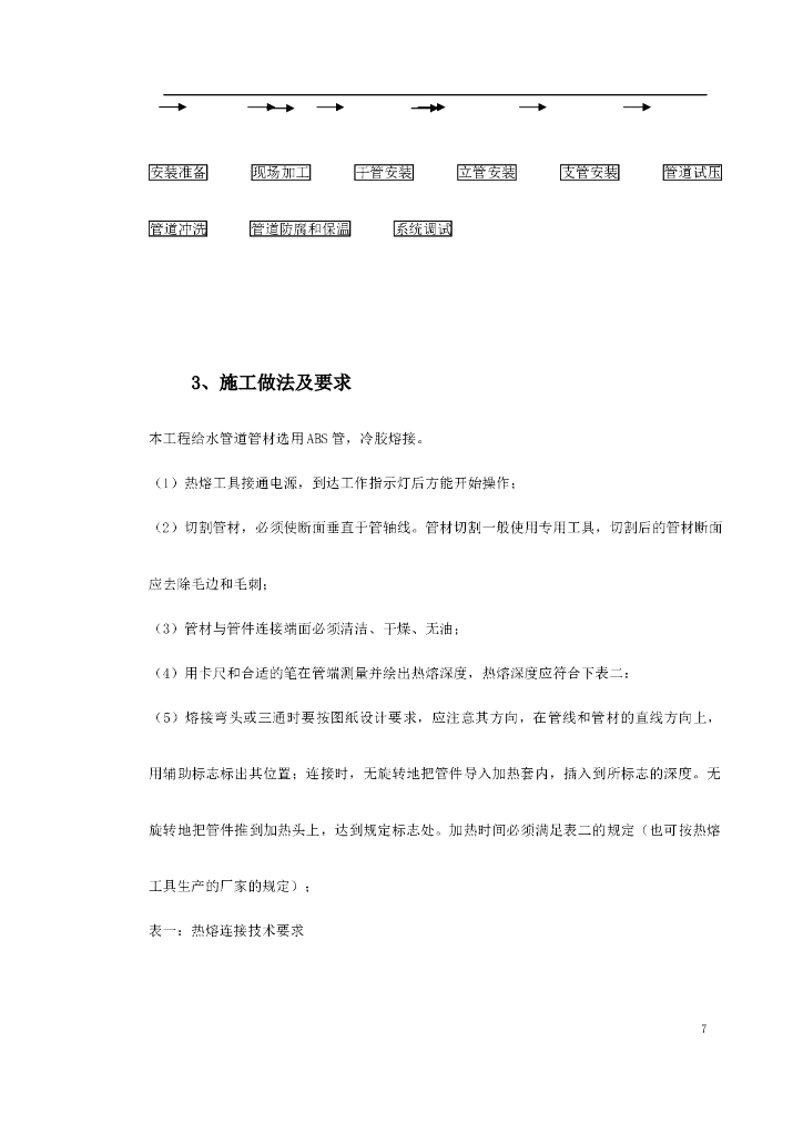 某大学新建教学楼电气施工组织设计_第7页