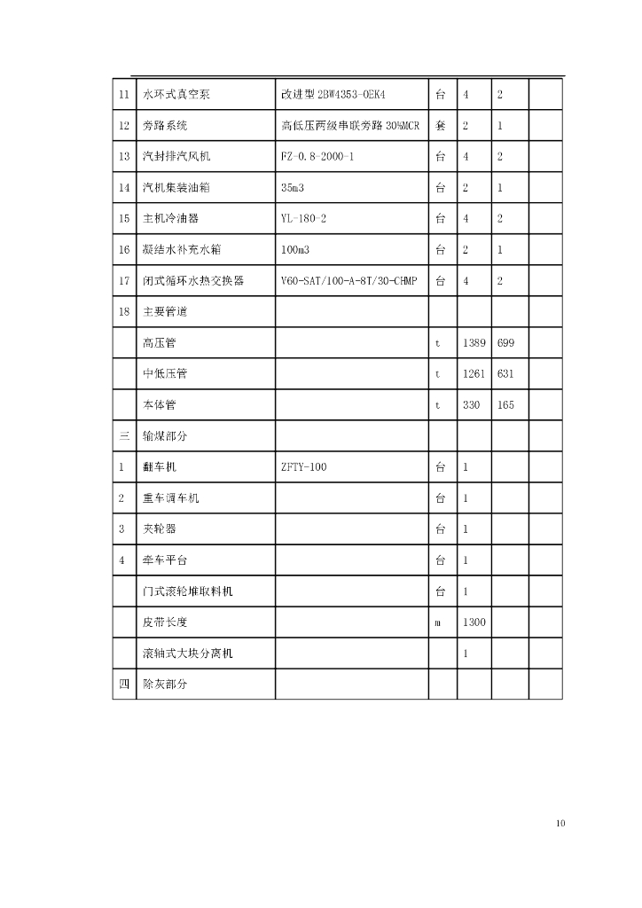 湖南电厂2×300MW机组安装工程施工组织设计_第10页