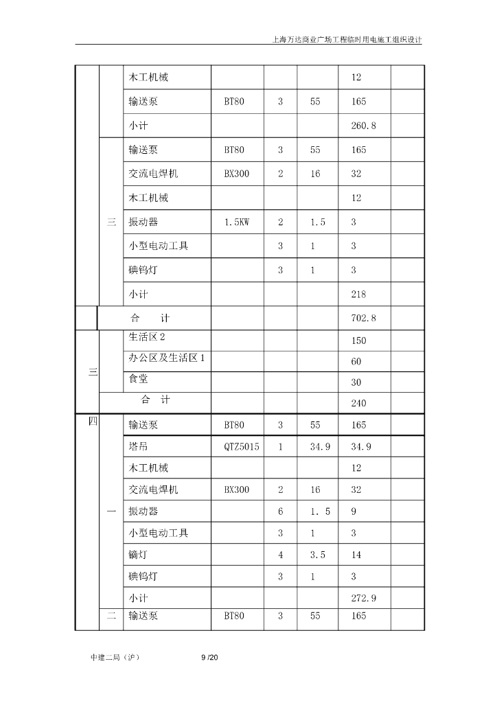 上海办公商业广场工程现场用电方案含计算书_第9页