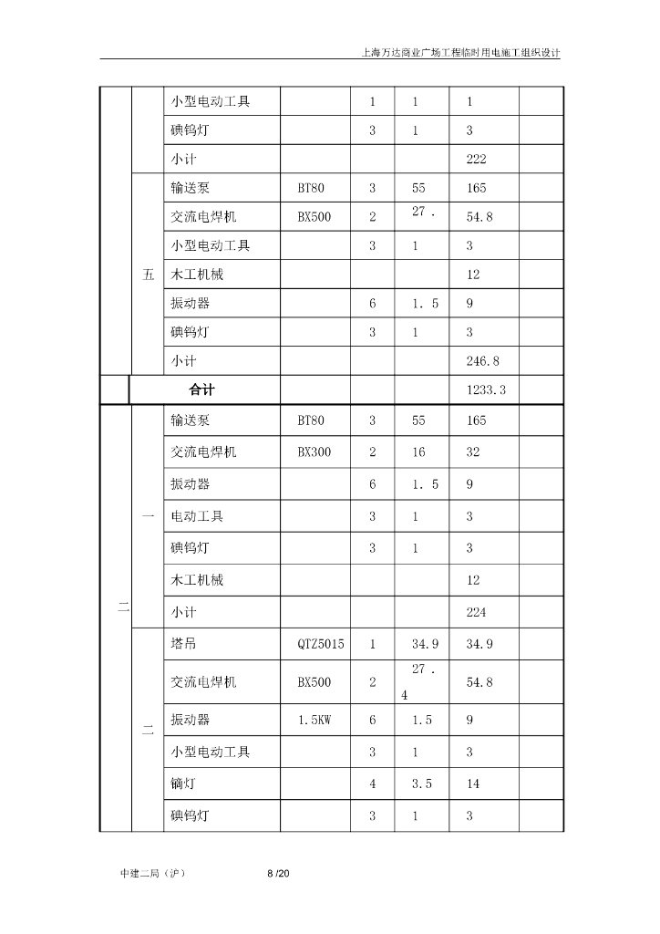 上海办公商业广场工程现场用电方案含计算书_第8页
