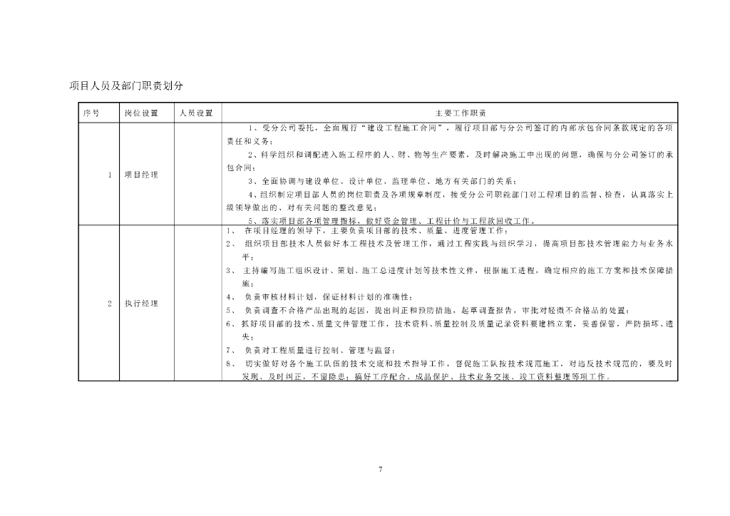 上海歌剧大剧院机电安装施工组织设计_第9页