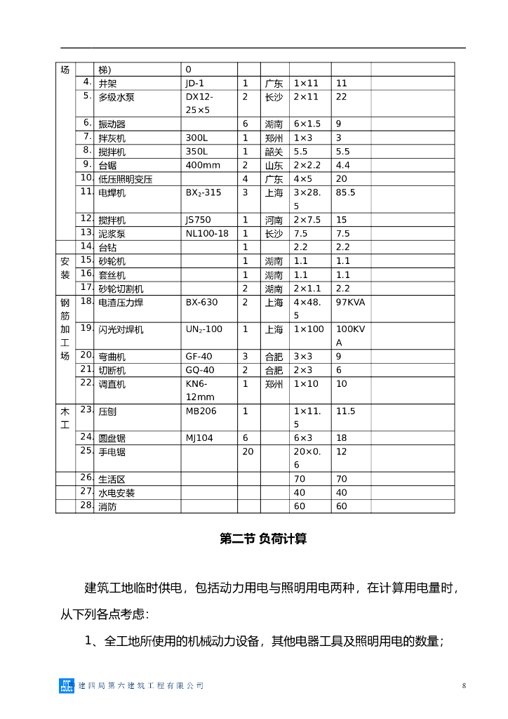 湖南住宅楼及商业裙房临时用电施工方案_第9页