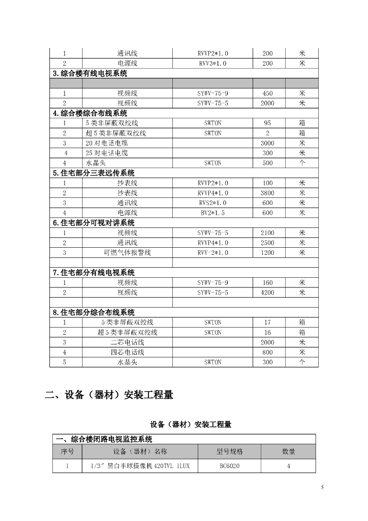 住宅楼及综合楼弱电系统工程施工组织_第8页