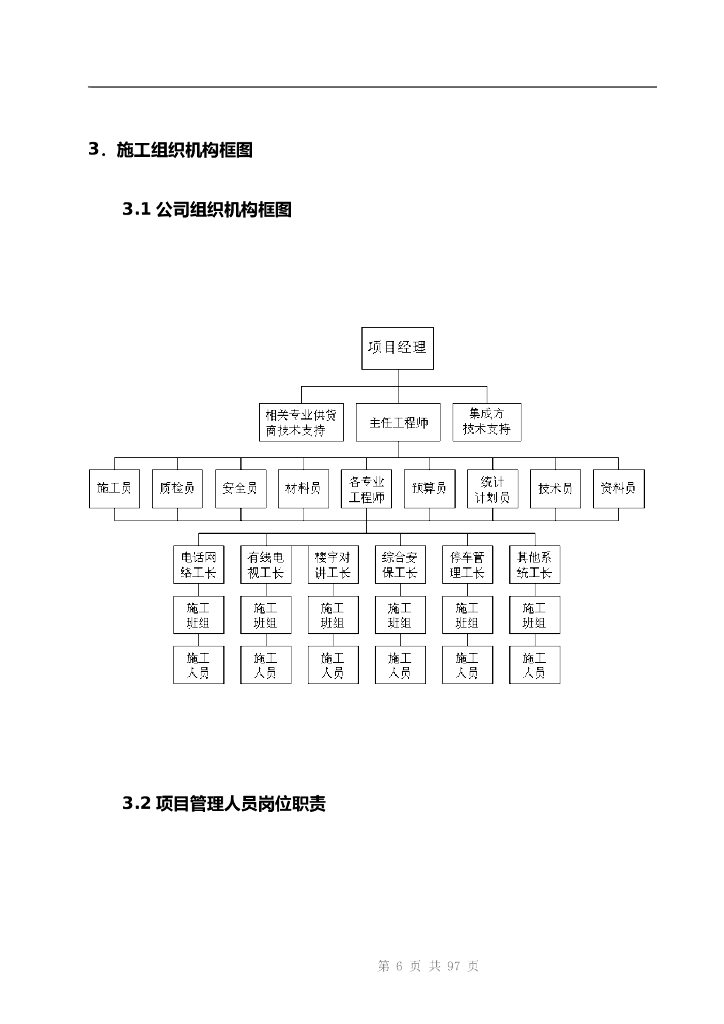 成都高层住宅楼弱电工程施工组织设计_第7页