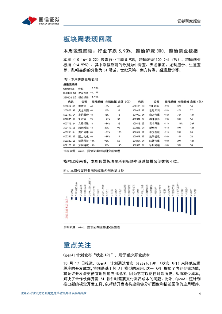 国信证券：传媒互联网周报：OpenAI计划发布“状态API”，网信办提出全球人工智能倡议_第4页
