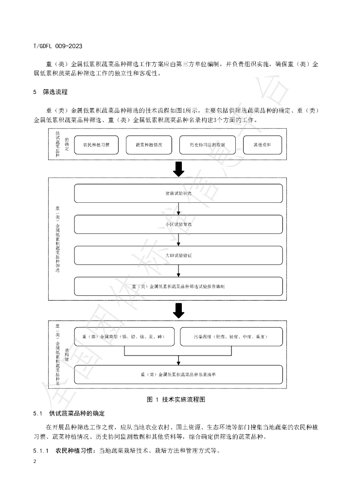 T/GDFL 009-2023 标准预览