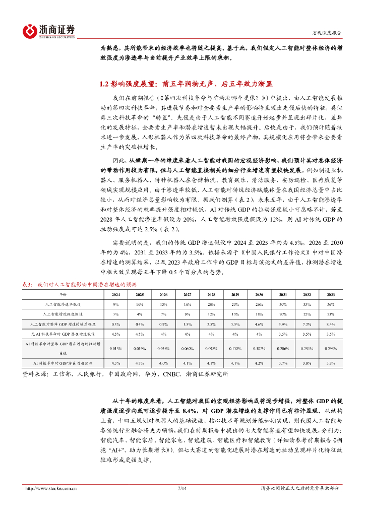 浙商证券：人工智能如何影响宏观经济系列报告之三：第四次科技革命对经济增长的影响如何_第7页